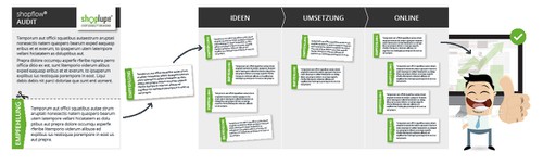 Diagram artwork with the title 'Diagramm'