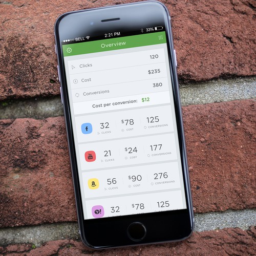 Social networking design with the title 'Analysis'