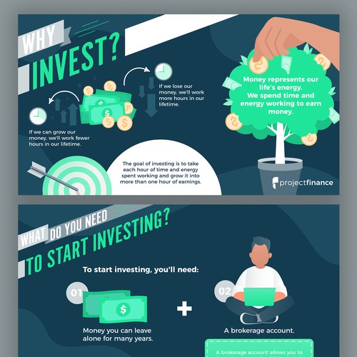 Investment design with the title 'Investment for Beginners. '