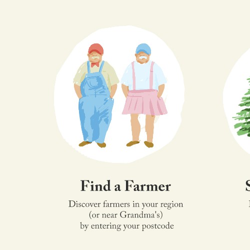 Icon illustration with the title 'Farmers and Trees Painting Icons'