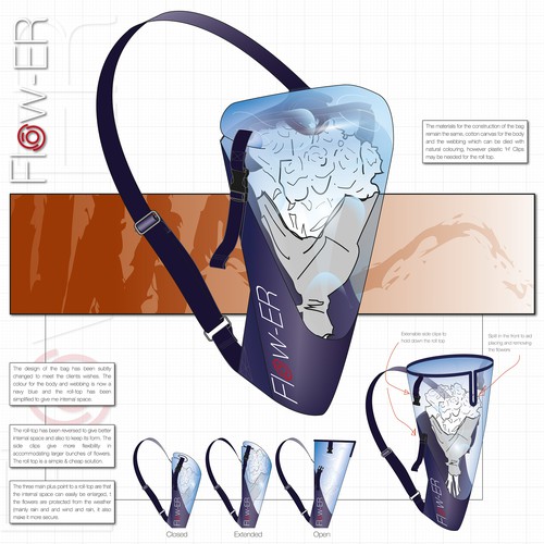 Backpack design with the title 'Sustainable Flow-ER Backpack'