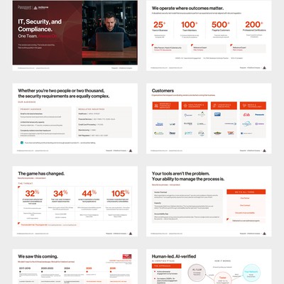 Sales PowerPoint Presentation to clients & prospects