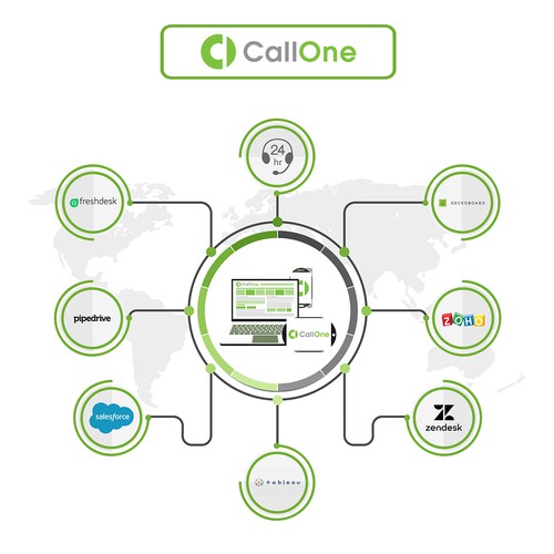 Computer artwork with the title 'Telecom Infographics'