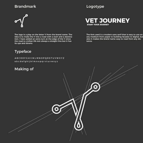 Veteran design with the title 'Veteran focused tech company'