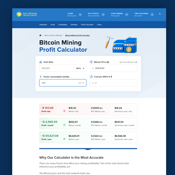 Mining website with the title 'Bitcoin Mining Profit Calculator'