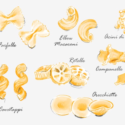 Pasta Designs - 134+ Pasta Design Ideas, Images & Inspiration In 2023 |  99designs