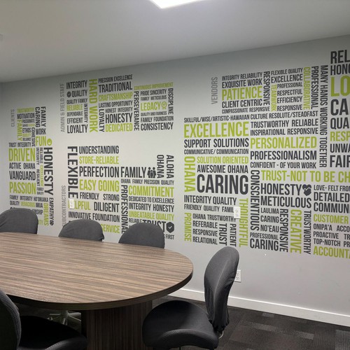 Wall art design with the title 'Inspiration wall design'