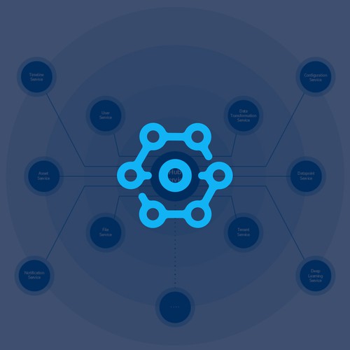 Machine learning logo with the title 'Modern logo concept for AI machine company'
