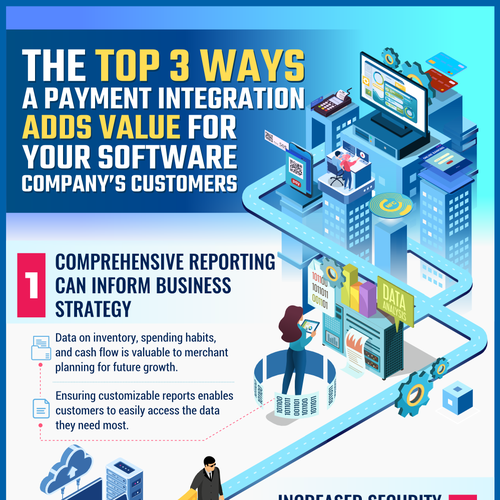 Inkscape design with the title 'Infographic "Top 3 ways a payment integration adds value for your software company"'
