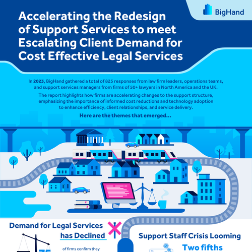 Legal design with the title 'Infographic for Legal Services'