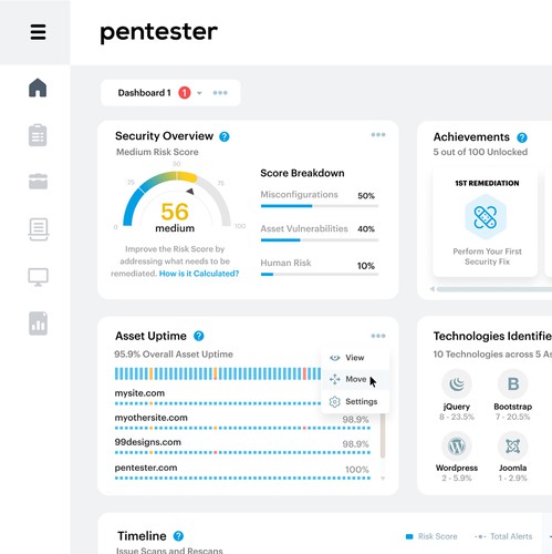 SaaS website with the title 'Cybersecurity Dashboard'