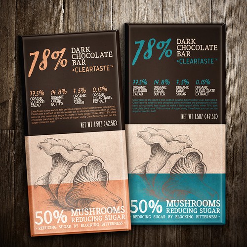 Bar packaging with the title 'Packing Dark Chocolate Bar 50% Mushrooms Reducing Sugar'