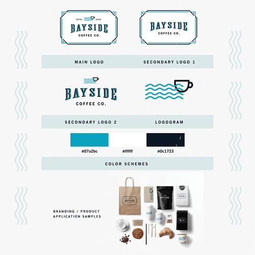 Coffee logo with the title 'logo / branding pitching for Bayside Coffee Co.'