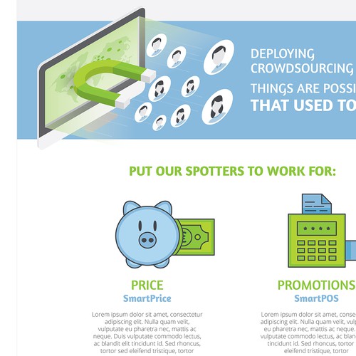 Shopping design with the title 'SmartSpotter Website'