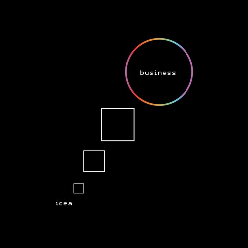 Idea artwork with the title 'Startup Creator'