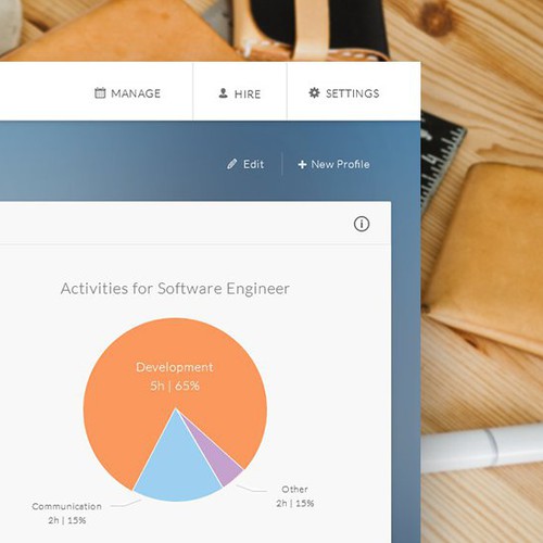 Dashboard design with the title 'Sleek dashboard design'