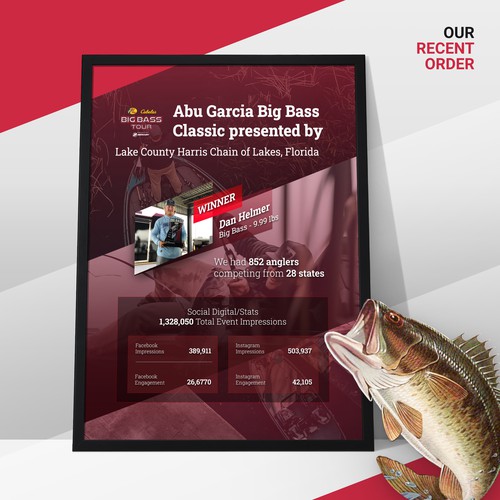 Fishing design with the title 'Professional Poster Design'