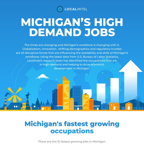 Research design with the title 'Infographic report for localintel'