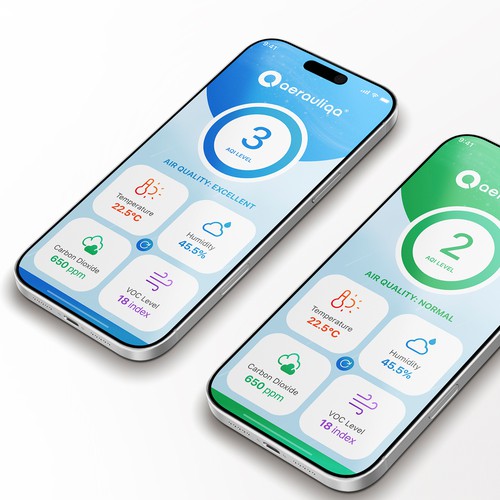 Temperature design with the title 'Indoor Air Monitoring App | Figma | UI UX'