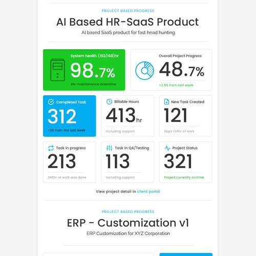 HR design with the title 'AI Based SaaS Product Email Designs'