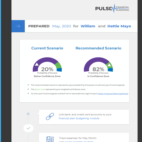 Table design with the title 'Word Template table'