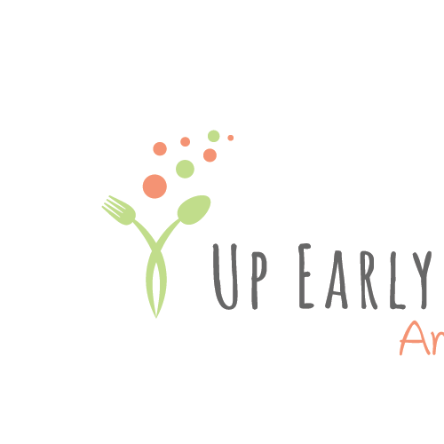 Happiness logo with the title 'Wellness Blog Logo'