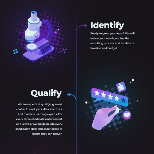 IT website with the title 'Blockchain Staffing Services'