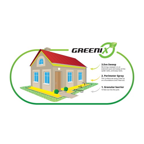 House artwork with the title 'House illustration '