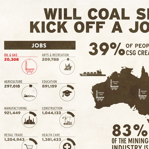 Print illustration with the title 'Infographic'