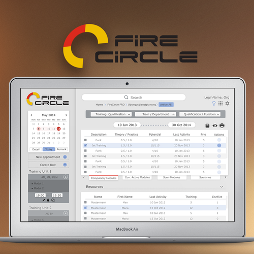 Organization design with the title 'Webpage for FireCircle'