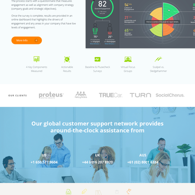 SEO driven Employee Engagement company website design