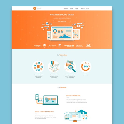 Dashboard design with the title 'Antelope Inc web site design and coding'
