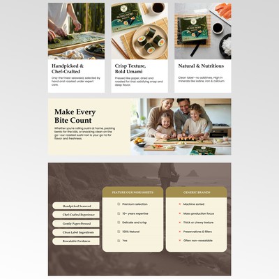 Sushi Nori Amazon A+ content