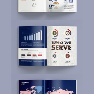 Impact Booklet for Military Nonprofit