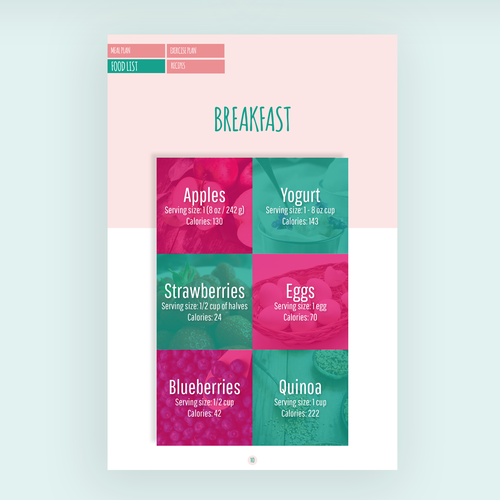 Plan design with the title 'Feminine Design for Health & Fitness Book'