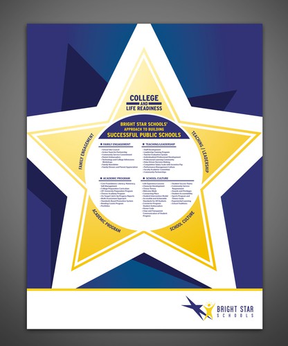 Promotional design with the title 'Bright Star Schools needs a new print or packaging design'
