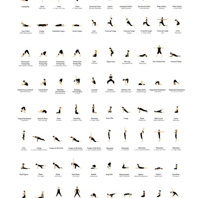 Yoga poses poster