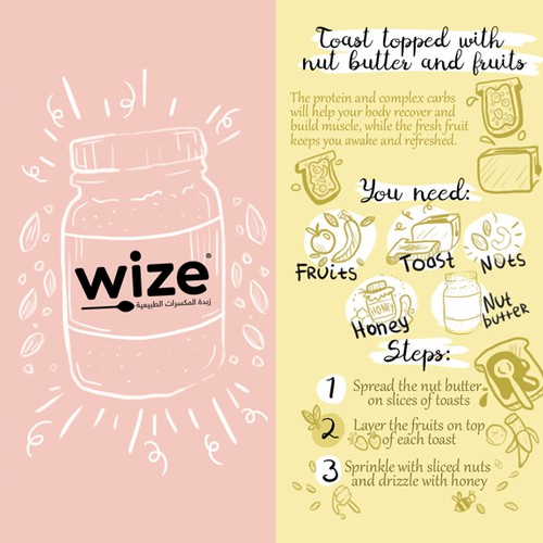 Process design with the title 'Recipe leaflet'