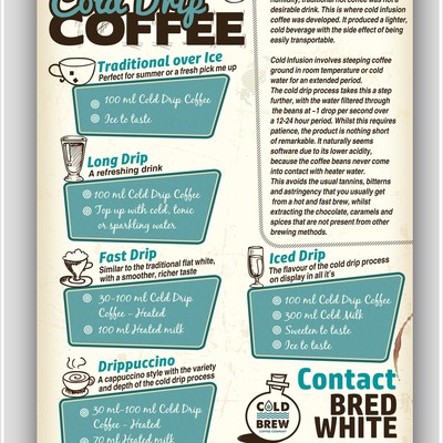 Flyer for coffe company