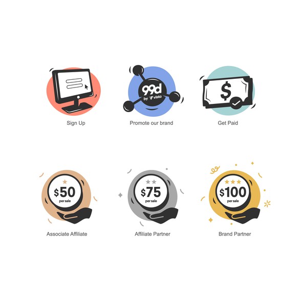 Promotional design with the title 'Refreshed Icon set for 99d affiliates'