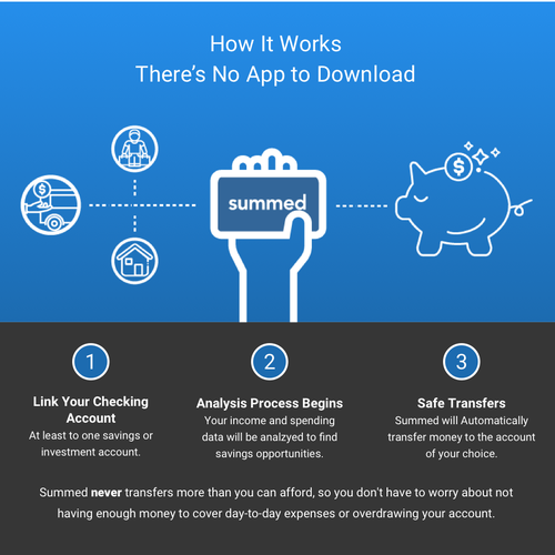 Desktop design with the title 'Landing Page Design for Machine Learning Personal Savings Application'
