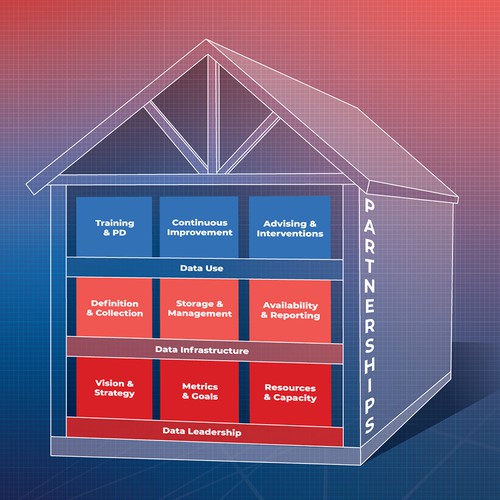 Diagram artwork with the title 'Blueprint House Graphical Illustration'