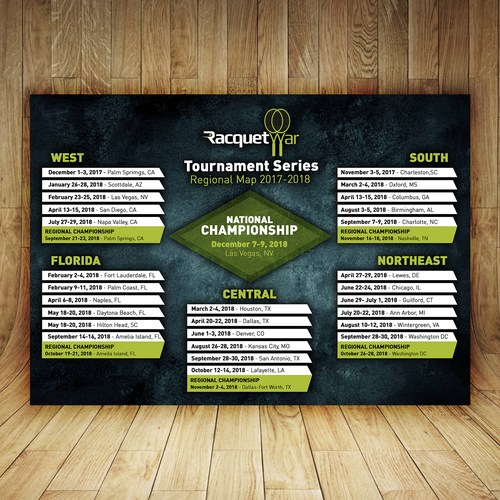 Championship design with the title 'Racquet War Tournament Series Poster'