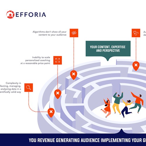Labyrinth design with the title 'Isometric maze infographic'