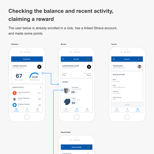 Flow design with the title 'Rewarding people for running'