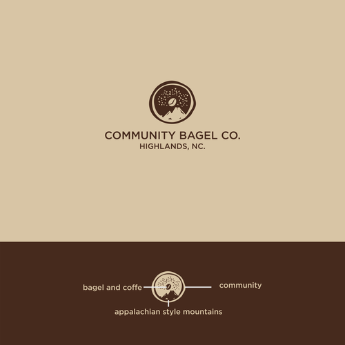 Community brand with the title 'bagel co'