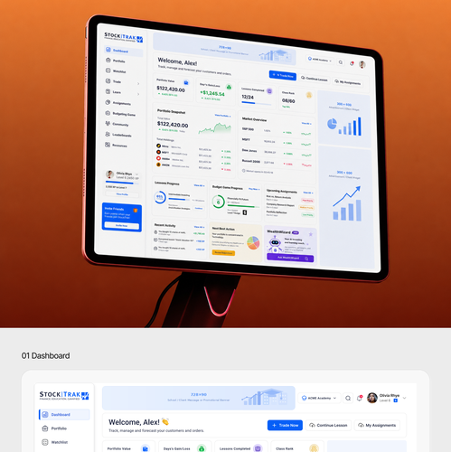 Dashboard website with the title 'Financial education SaaS platform Dashboard'