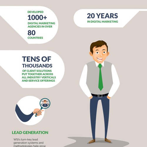 Timeline design with the title 'leading global digital marketing company'