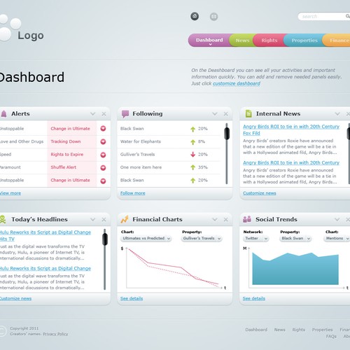 Dashboard design with the title 'Bring on the creative! Movie Company Dashboard Needs Some Life! '