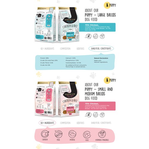 Dog website with the title 'Friendly Dog food website Design (Products Page)'